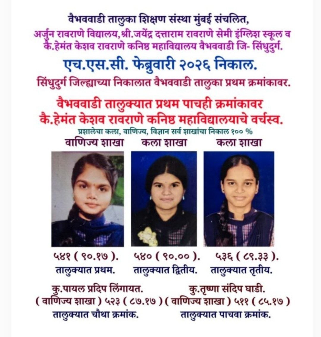 कळसुली ज्युनि. कॉलेजचा HSC परीक्षेचा १००% निकाल